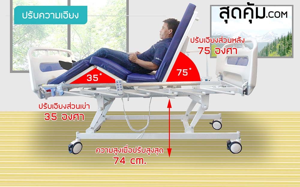 พนักหลังปรับสูงสุดถึง 0-75(+/-10) องศา ปรับเข่างอสูงสุด 0-35 (+/-10) องศา